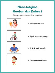 5 Contoh Soal Memasangkan Gambar dengan Teks Kelas 1 SD yang Wajib Dikuasai Sebelum Ujian