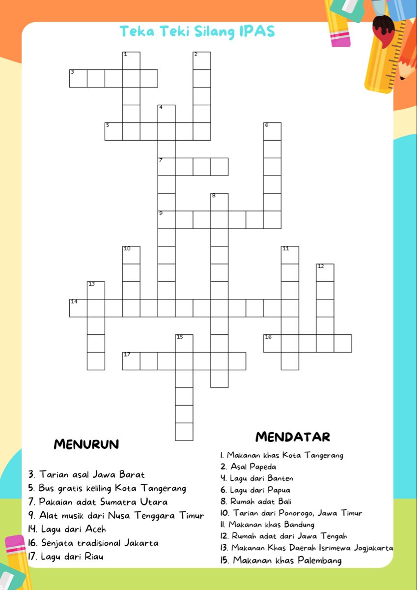 Menyelami Dunia Benda Sekitar Latihan Soal IPA Tema 3 Subtema 1 Kelas 4 SD