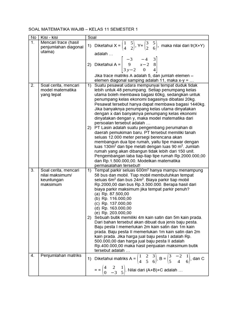 Latihan Soal Matematika Wajib Kelas 11 Semester 1 PDF