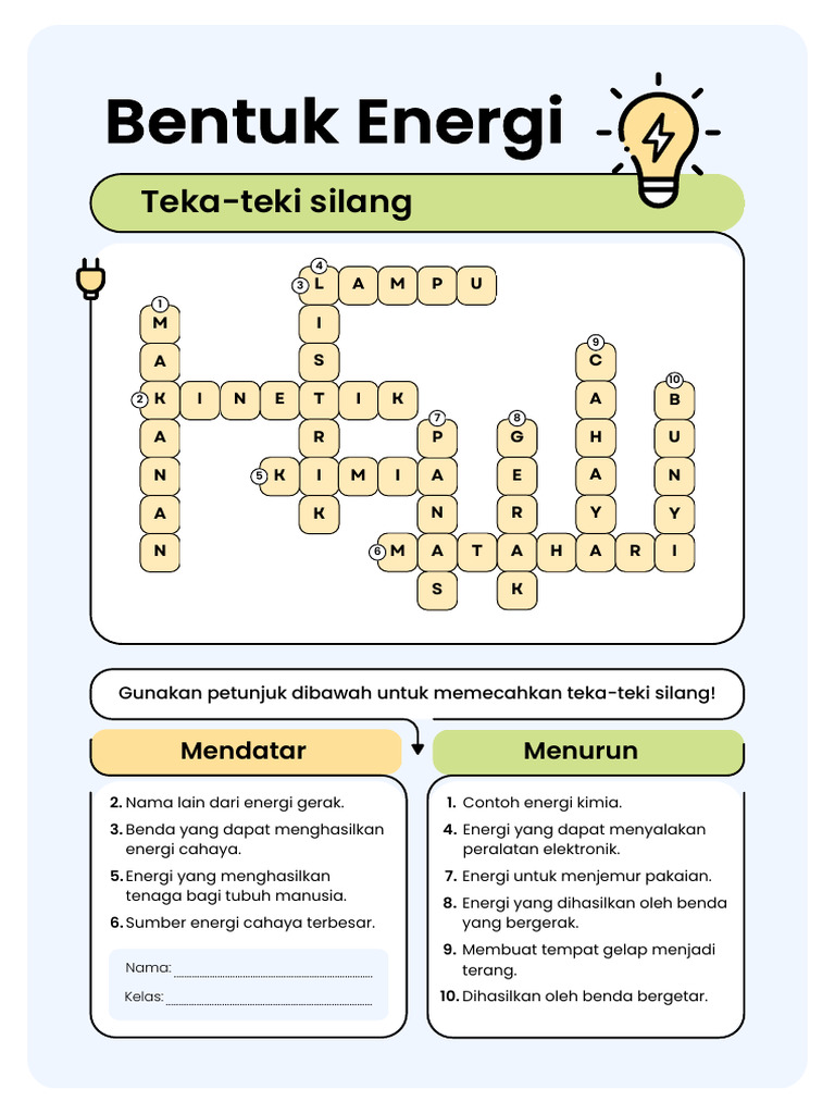 Inilah 5 Latihan Soal Kelas 3 B Perubahan Energi yang Ternyata Sering Muncul di Ulangan IPA SD 2026