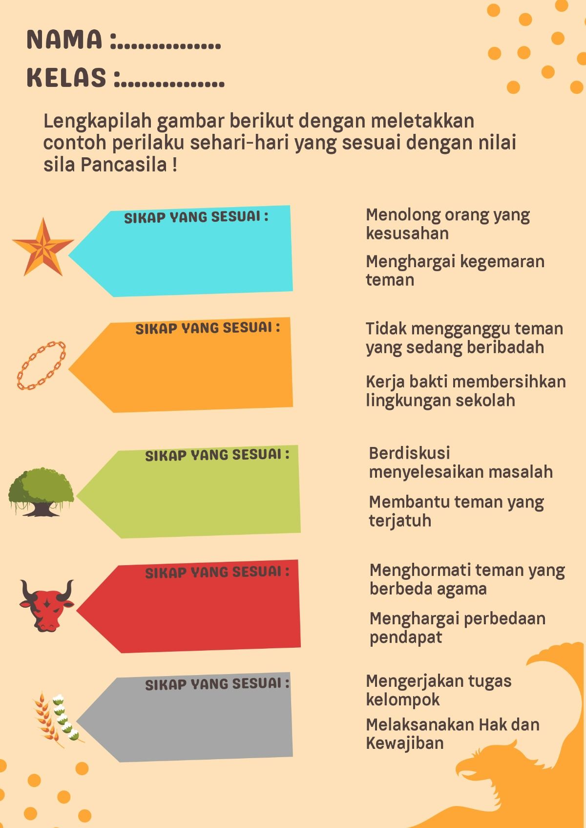 Best 13 Penerapan Pancasila Dalam Kehidupan Sehari-Hari Artofit