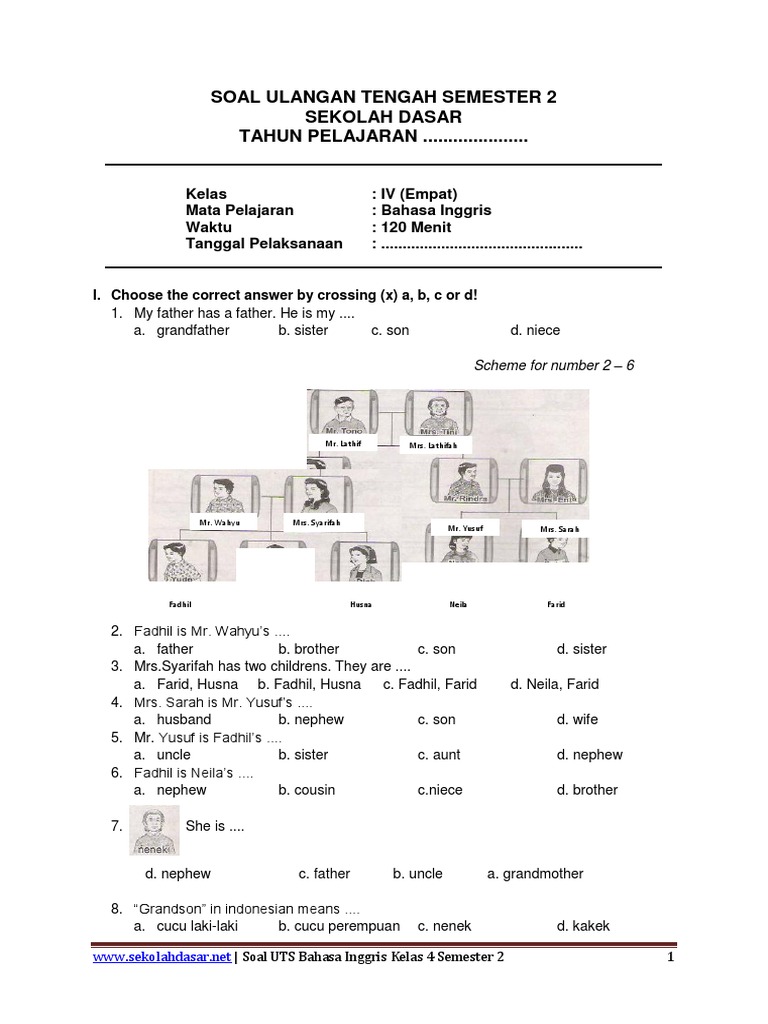 Wajib Tahu 5 Cara Cepat Download Soal UTS Semester 2 Bahasa Inggris Kelas 4 SD Sekarang