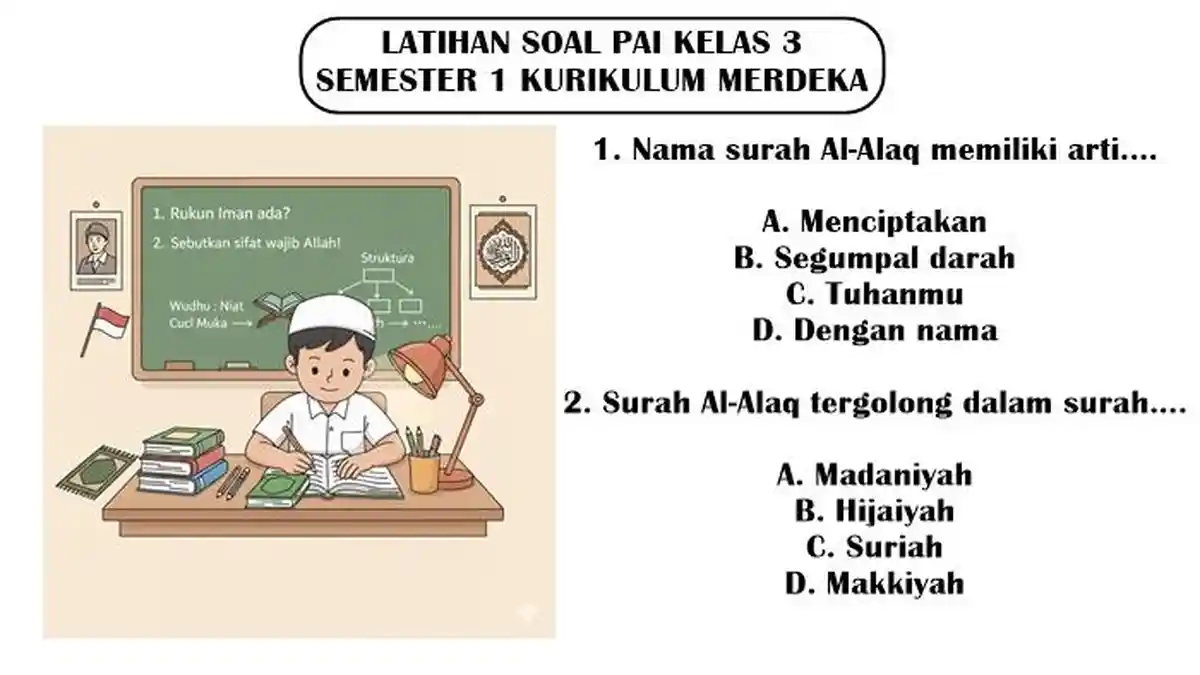 Wajib Tahu Kumpulan Soal PAI Kelas 3 Semester 1 Kurikulum Merdeka Terbaru Hari Ini